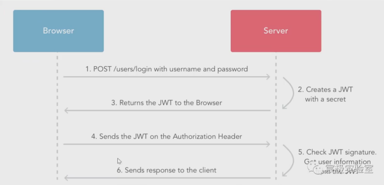 image-20250701114530780