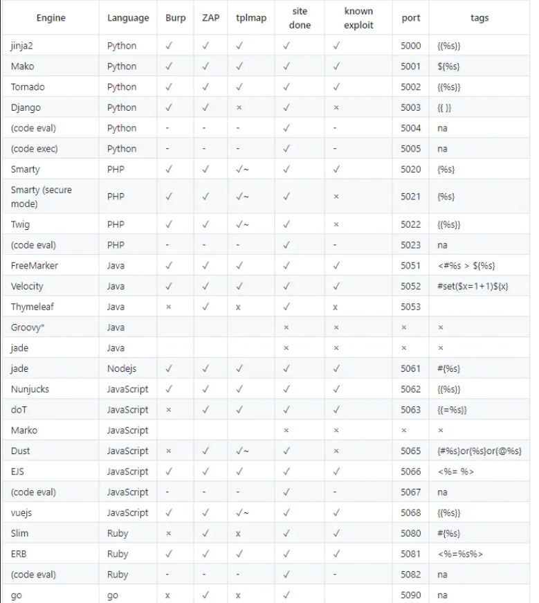 image-20250701191610806