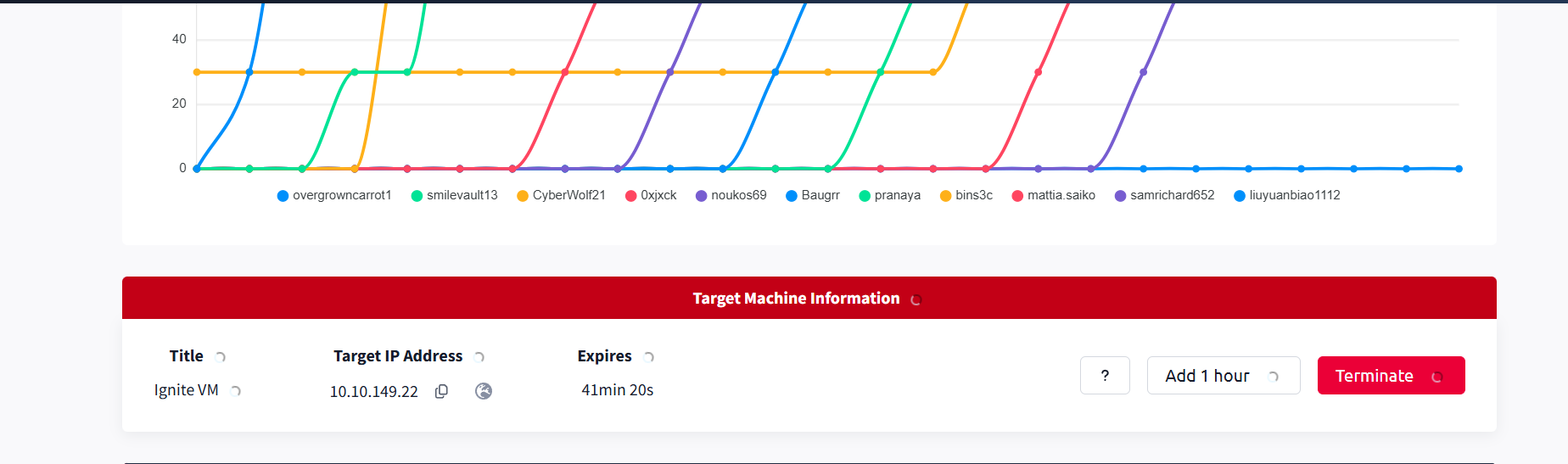 image-20250908105452231